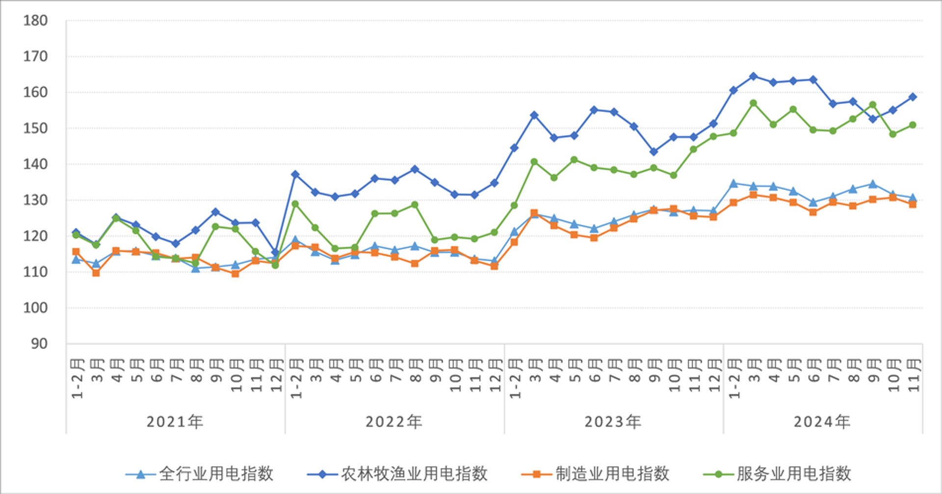 中夏融投金融外包